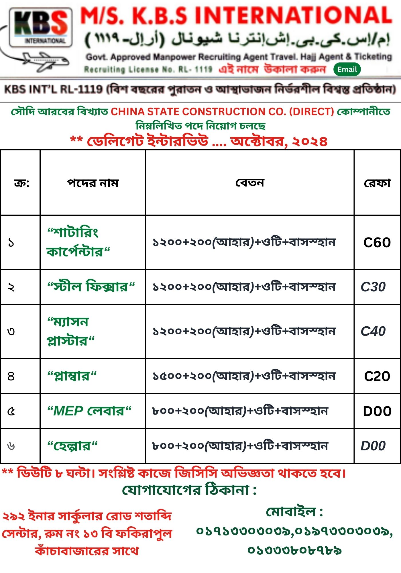 Current-Job2